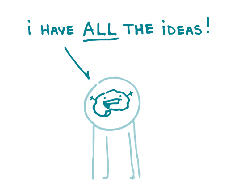 A doodle brain says, “I have ALL the ideas!”