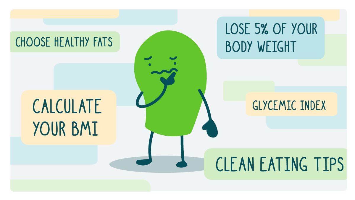 A doodle is surrounded by all kinds of messages about weight. They look overwhelmed and confused.