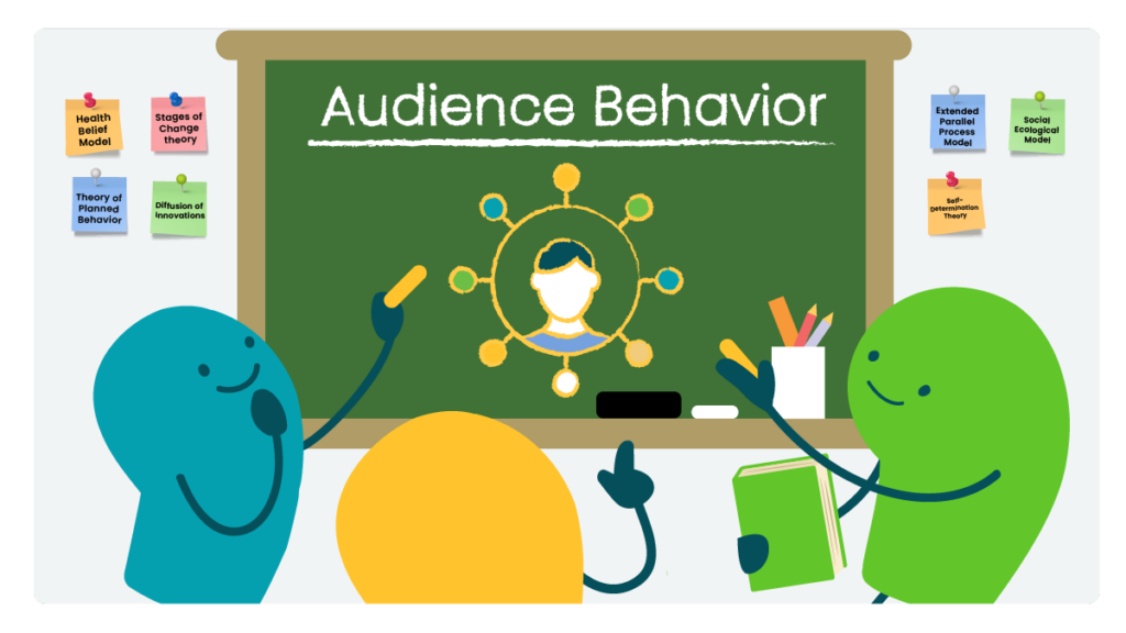 Doodles discussing audience behavior looking at a chalkboard.